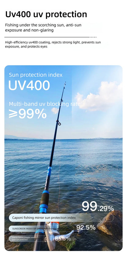 CAPONI polariserede herresolbriller til udendørs sport og fiskeri, firkantede, olie- og vandafvisende, blå HD-glas, sorte solbriller, CP36505