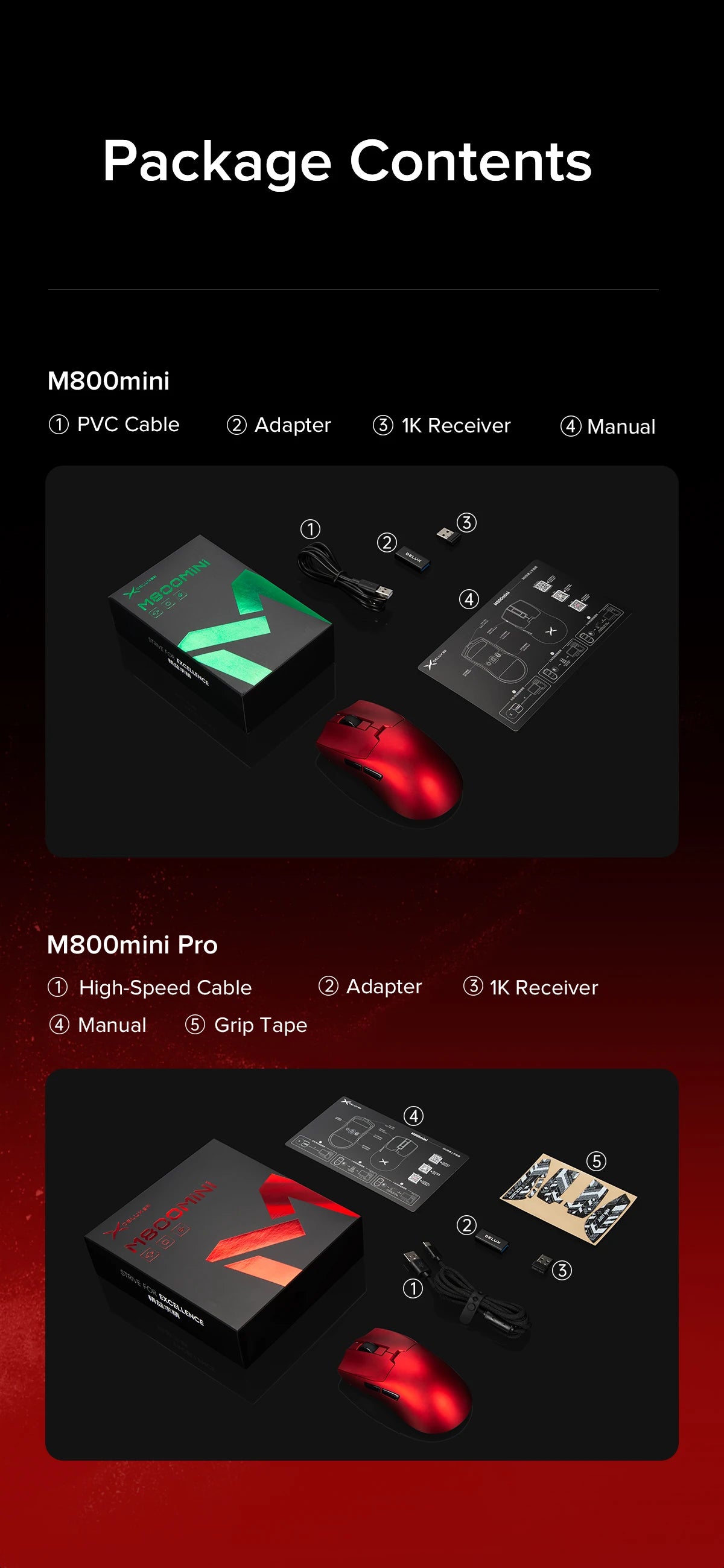 Delux M800mini Wireless Gaming Mouse, 46g Lightweight, PAW3395/PAW3311, 1KHz Polling Rate for Small to Medium Hand PC Gamer
