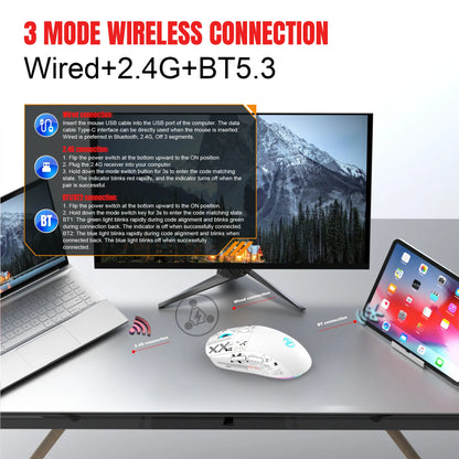 Ratón gaming Bluetooth recargable de 3 modos 2.4G USB inalámbrico con retroiluminación RGB para iPad, tablet, portátil y ordenador