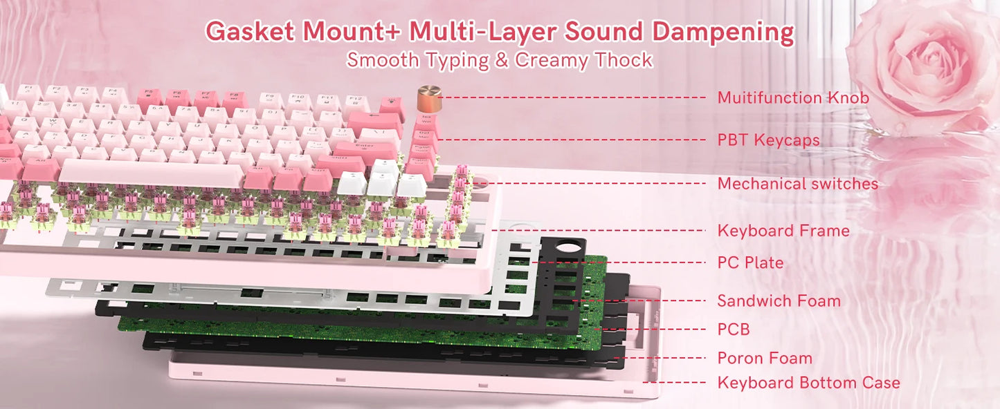Womier VK75 Wired Mechanical Keyboard Retro Pink Custom Hot-swappable Keyboard for PC Computer Laptop