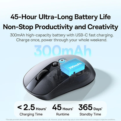 Baseus EM2 Ergonomic Wireless Mouse Bluetooth 5.3 Rechargeable Silent Mouse, Ultra-Light Bluetooth & 2.4G Wireless Mouse with Customizable Buttons, 4000 DPI Type-C Charging