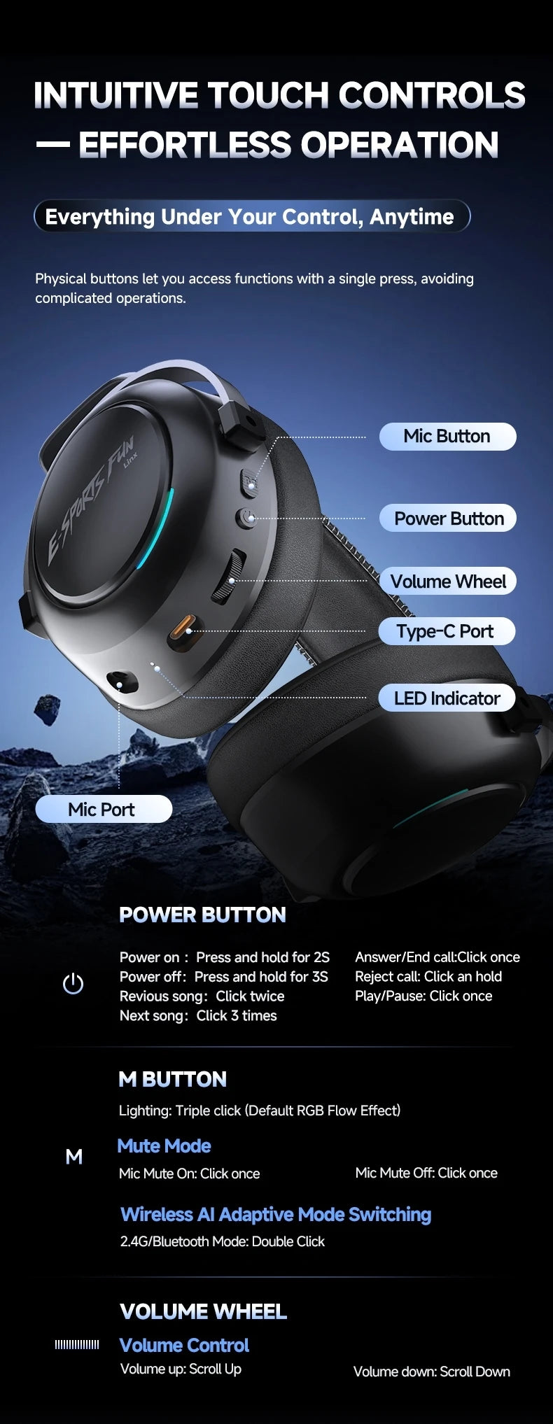 New Wireless Gaming Headphone,Bluetooth 6.0,53mm Titanium Drivers,7.1 Virtual Surround Sound,15ms Zero-Latency,for PC/PS5/Mobile