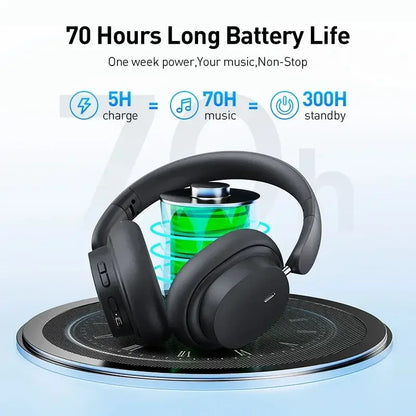 Baseus kabellose Bluetooth 5.3 Over-Ear-Kopfhörer – HiFi-40mm-Treiber, faltbares Headset mit 70H Wiedergabezeit und Spatial Audio