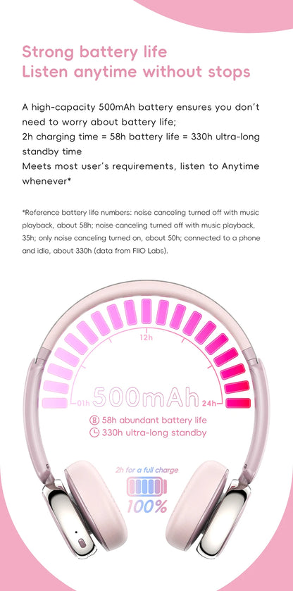 FiiO ANYTIME Bluetooth 5.4 Wireless Headphone Noise Cancelling Bluetooth Earphones Hi-Res Wireless Over-Ear Headphones with mic