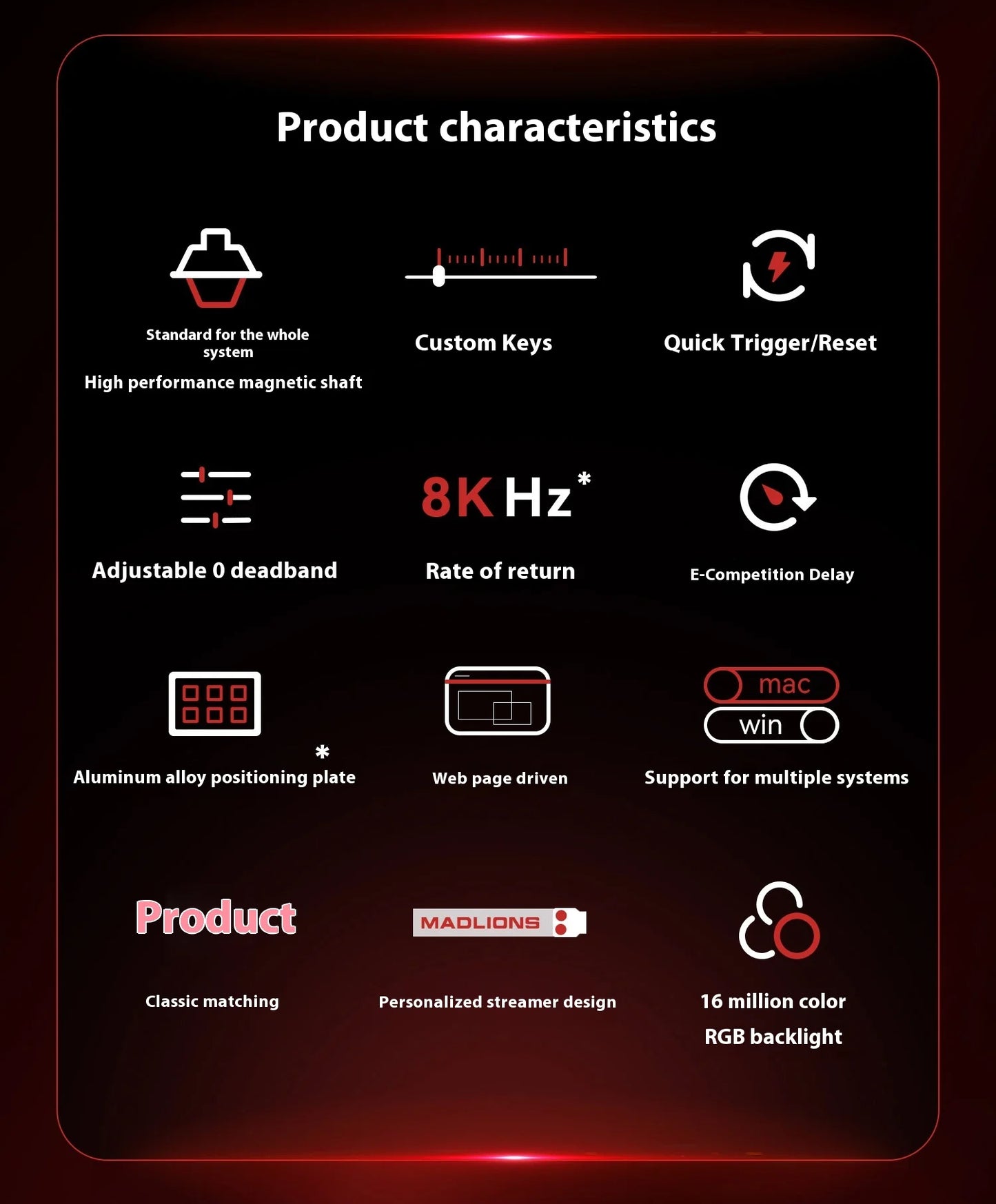 FGG Madlions Mad60 HE Mad68 Pro HE E-sports Magnetic Switch Mechanical Keyboard RGB Wired Hot Swap 8K Customized Gaming Keyboard