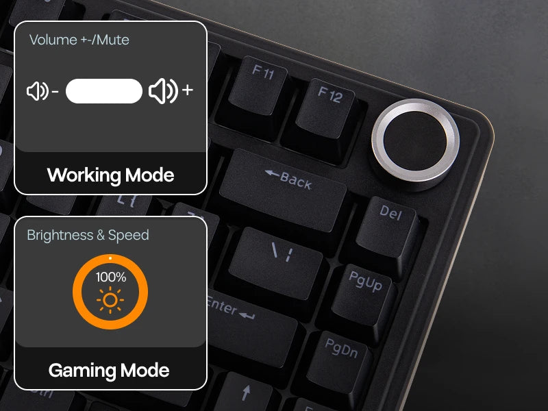 Tastiera meccanica EPOMAKER x AULA F75 solo cablata 75% layout ANSI US con gasket, hot-swap e manopola per Mac/WIN/Android