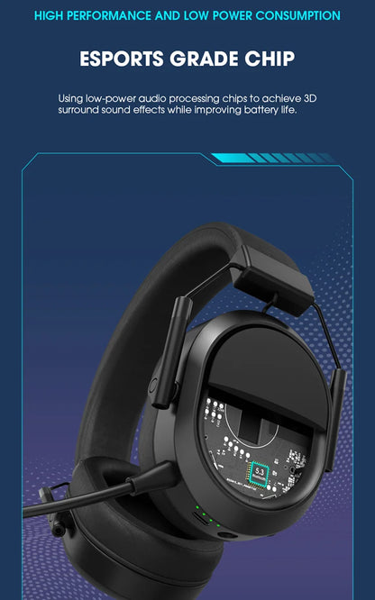 LDON kabelloses Gaming-Headset PS5 PS4 Bluetooth 2.4GHz Kopfhörer 3D-Surround-Sound Noise-Cancelling-Mikrofon niedrige Latenz