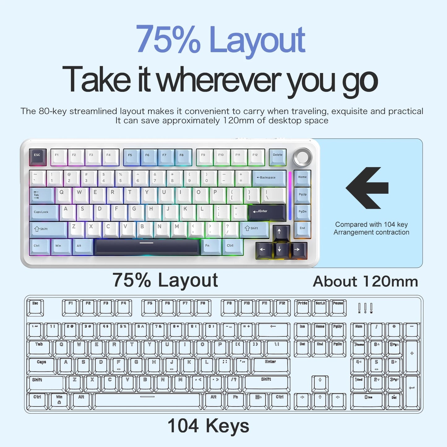 Teclado mecánico F75 FREEWOLF * AULA F75 Bluetooth trimodo, diseñado para gaming y uso de oficina