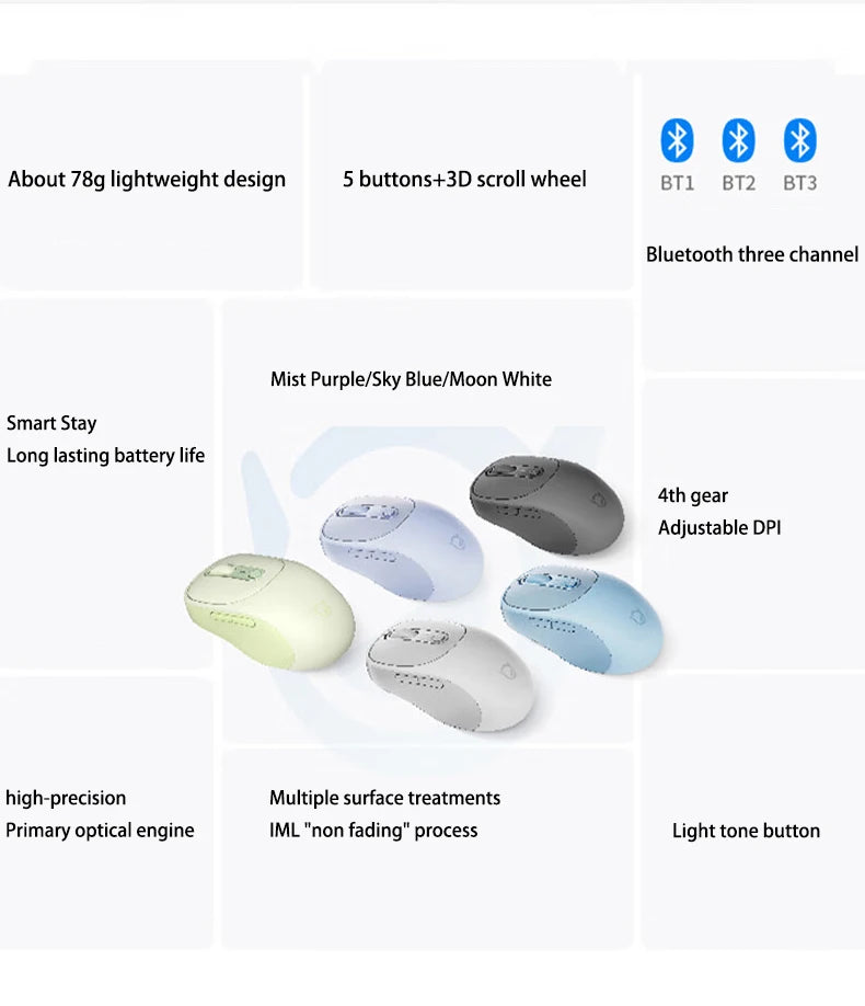 Lenovo Xiaoxin M3 Bluetooth Wireless Mouse, Rechargeable Silent Office Mouse with Triple Bluetooth Connectivity, Adjustable DPI, Twilight Gray