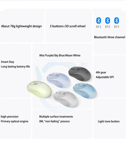 Lenovo Xiaoxin M3 Bluetooth Wireless Mouse, Rechargeable Silent Office Mouse with Triple Bluetooth Connectivity, Adjustable DPI, Twilight Gray