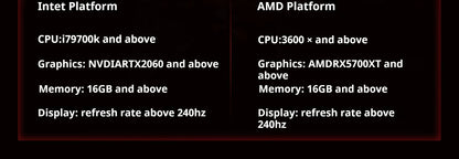 FGG Madlions Mad G Pro Max Εξαιρετικά ελαφρύ ασύρματο ποντίκι Original 8K HZ διπλής λειτουργίας, χαμηλής καθυστέρησης, PAW3395, αξεσουάρ gamer, δώρα