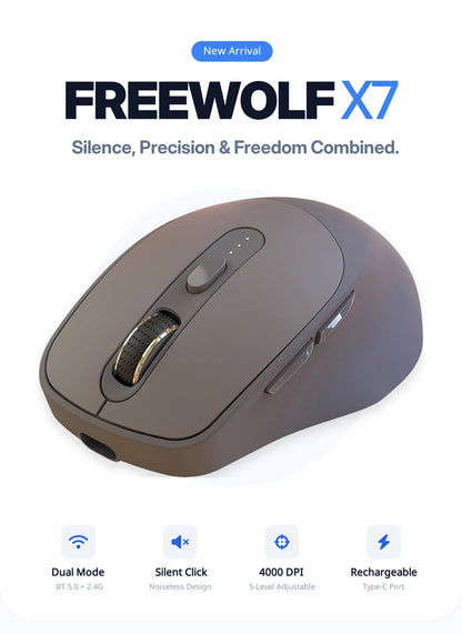 FREEWOLF X7 Wireless Mouse Bluetooth 2.4G Dual Mode Silent Rechargeable 4000 DPI Battery Indicator Ergonomic for PC Mac Laptop
