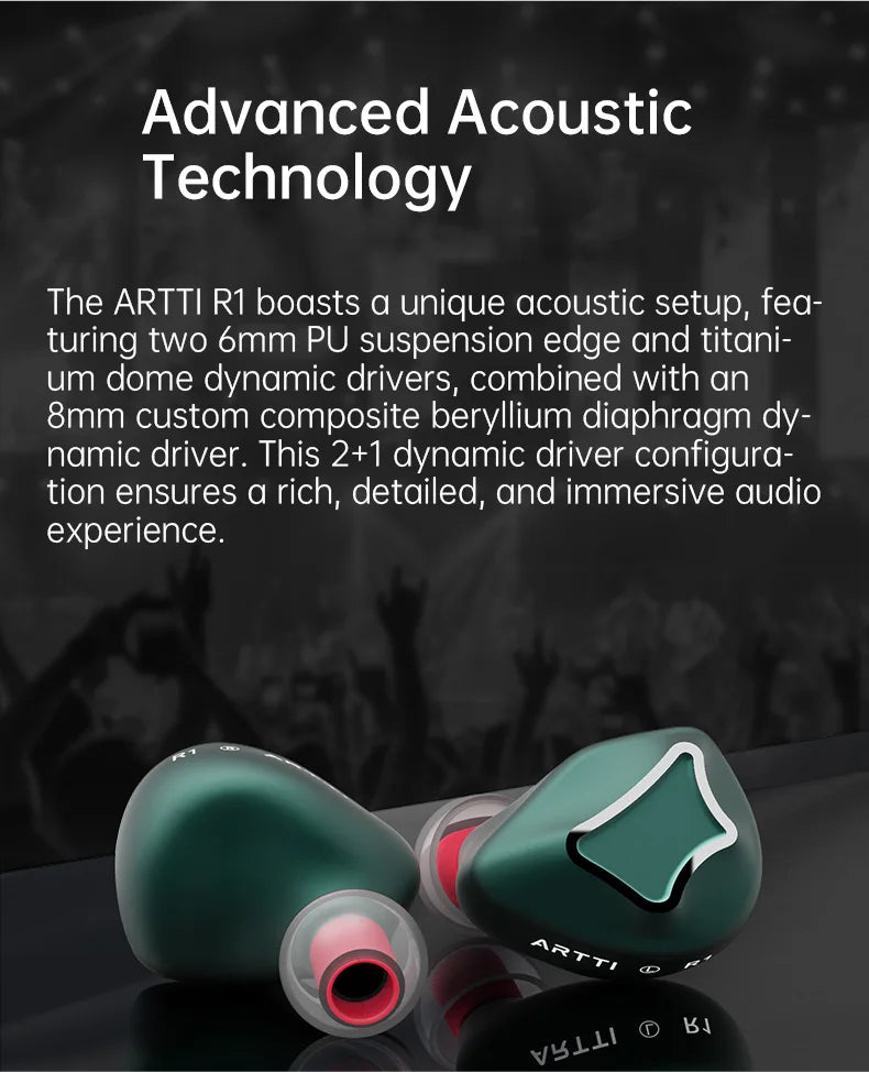 ARTTI T10&R1&R2 In-Ear HiFi Earphones Wired IEMs Monitors 14.2mm Planar Driver Textured Bass 0.78mm 2pin & 3.5MM/4.4MM Connector