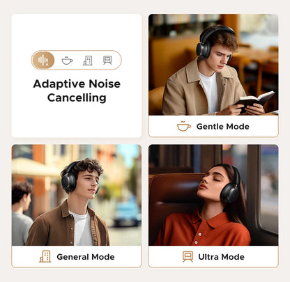 UGREEN Studio Pro 48dB ANC Kabellose Kopfhörer – Bluetooth 6.0 Hi-Res LDAC Over-Ear-Kopfhörer mit 120H Wiedergabezeit