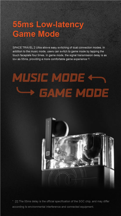 MOONDROP Space Travel 2 ULTRA TWS Bluetooth earphone ANC LDAC Bluetooth 6.0 55ms Low-latency Game Mode gaming headset