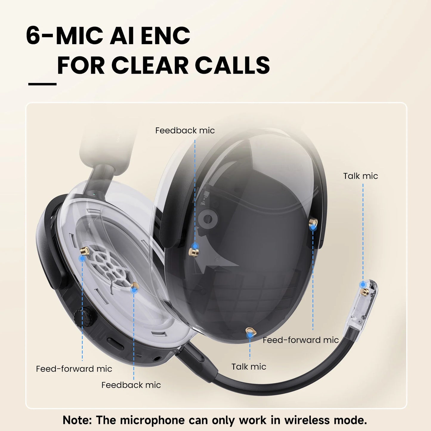 Oneodio SuperEQ A200 kabellose Bluetooth 5.4 ANC-Kopfhörer – Over-Ear-Noise-Cancelling-Headset mit ENC-Mikrofon, Hi-Res Audio & App-Steuerung