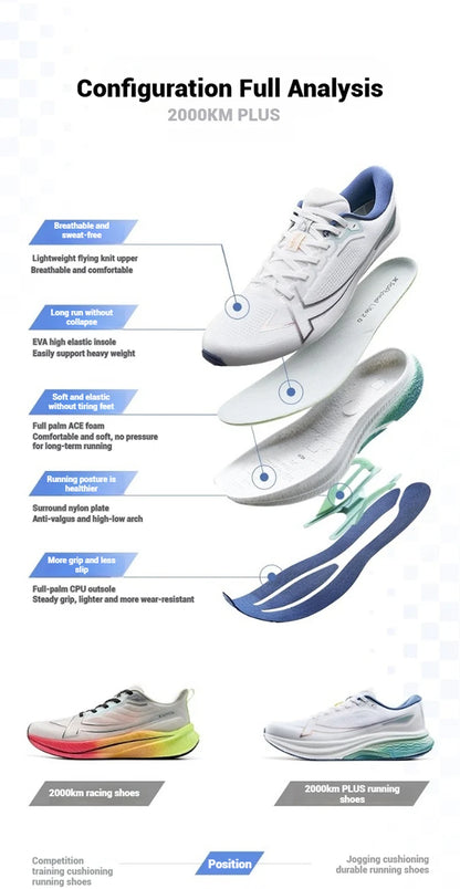 Chaussures de course Xtep 2000 km Plus - Nouveauté printemps : légères, antidérapantes et résistantes à l'usure - Baskets d'entraînement et de jogging pour homme 875319110001