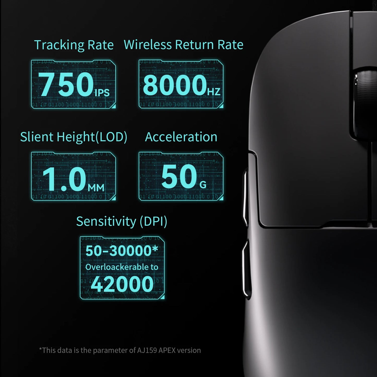 Мишка AJAZZ AJ159 APEX Tri Mode Wireless 8K със сензор PAW3950, ниска латентност, база за зареждане, персонализируема, лека, за PC гейминг