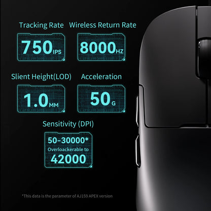 Мишка AJAZZ AJ159 APEX Tri Mode Wireless 8K със сензор PAW3950, ниска латентност, база за зареждане, персонализируема, лека, за PC гейминг