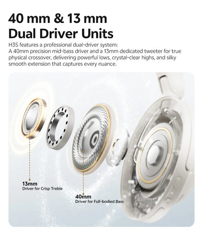 Casque sans fil Bluetooth 6.0 QCY BH25H3SA avec audio spatial 3D, réduction de bruit active adaptative -56 dB, haut-parleur de 53 mm, casque pliable supra-auriculaire