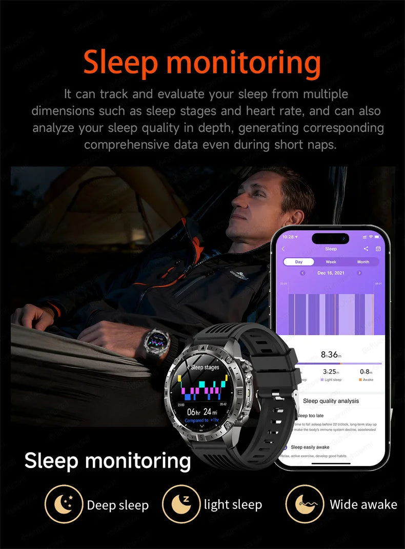 Smart Watch Men GPS Track High End watch Swim Waterproof Watches six axis sensor Sports 2GB Memory GPS Map Compass Smartwatch