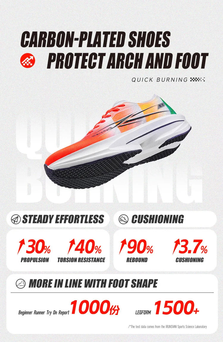 IRUNSVAN Co branded fast burning 1.0 carbon plate running shoes for men's marathon training shock-absorbing and breathable
