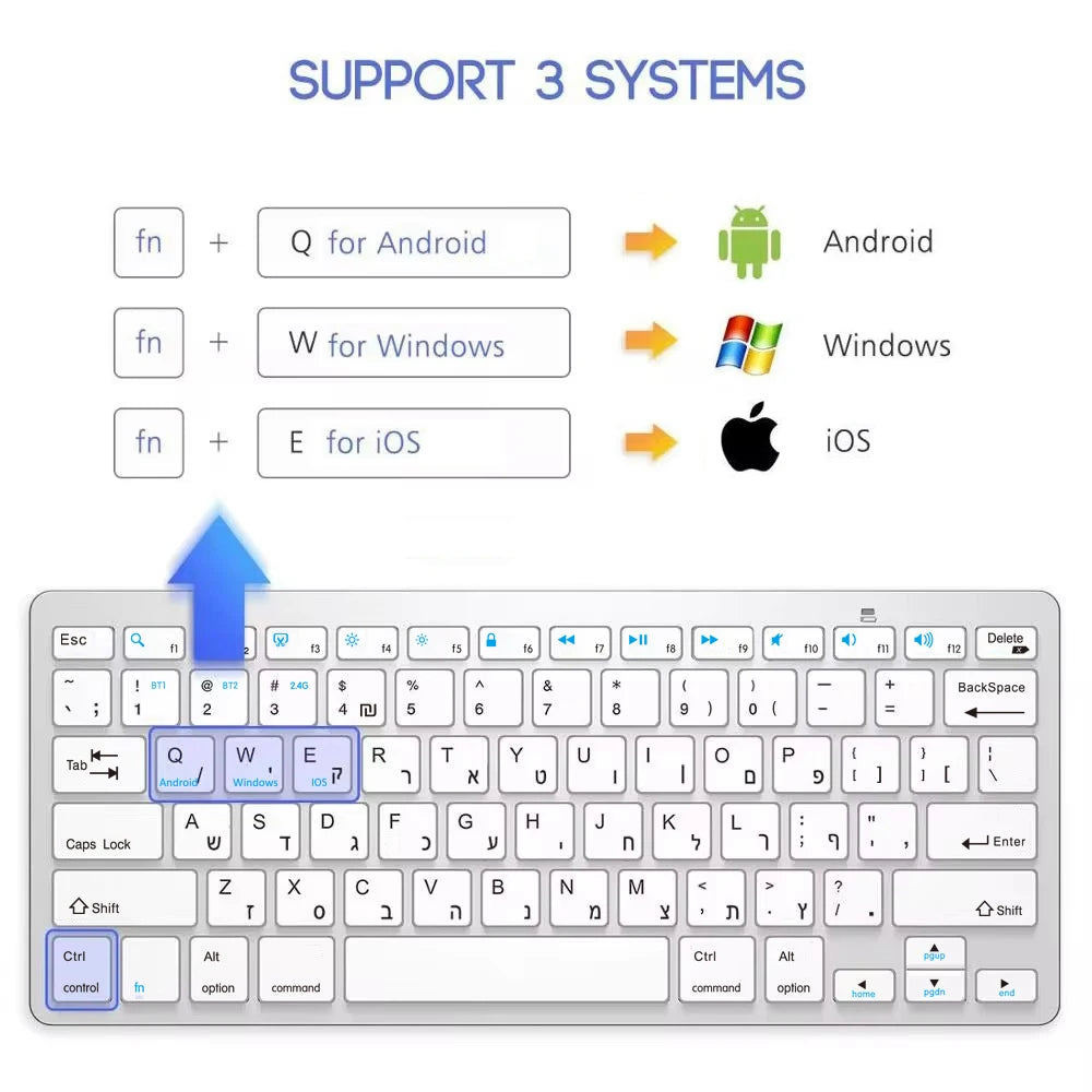 Ultra Slim Hebrew Bluetooth & 2.4G Dual Mode Keyboard Israel Wireless Keyboard Low noise for iOS iPad Android Tablets Windows