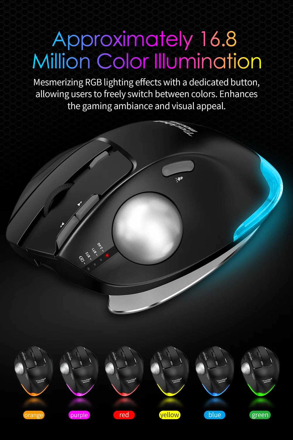 Lefon F33/F26C/F35B Trackball Mouse/ Bluetooth Ergonomic Mouse 2.4G Wireless Rechargeable Rollerball Mice for PC Office Drawing