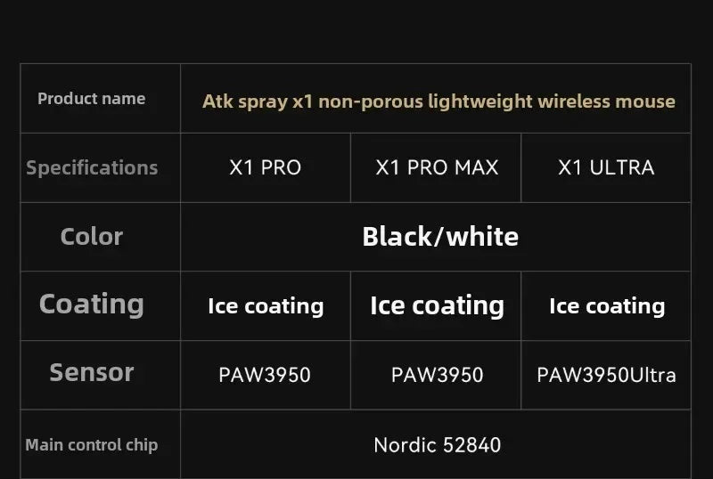 New ATK X1 SE Starlight Wireless Lightweight Mouse PAW3395 26K DPI Hub Page Driver 1000Hz  Gaming Mouse PC Player Accessories