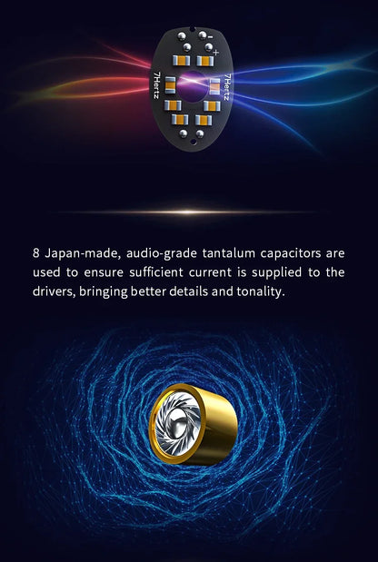 7Hz Legato Dual Dynamic Driver HiFi In-Ear Monitor Earphones – Premium Audiophile IEM with Detachable 0.78mm 2-Pin OCC Cable