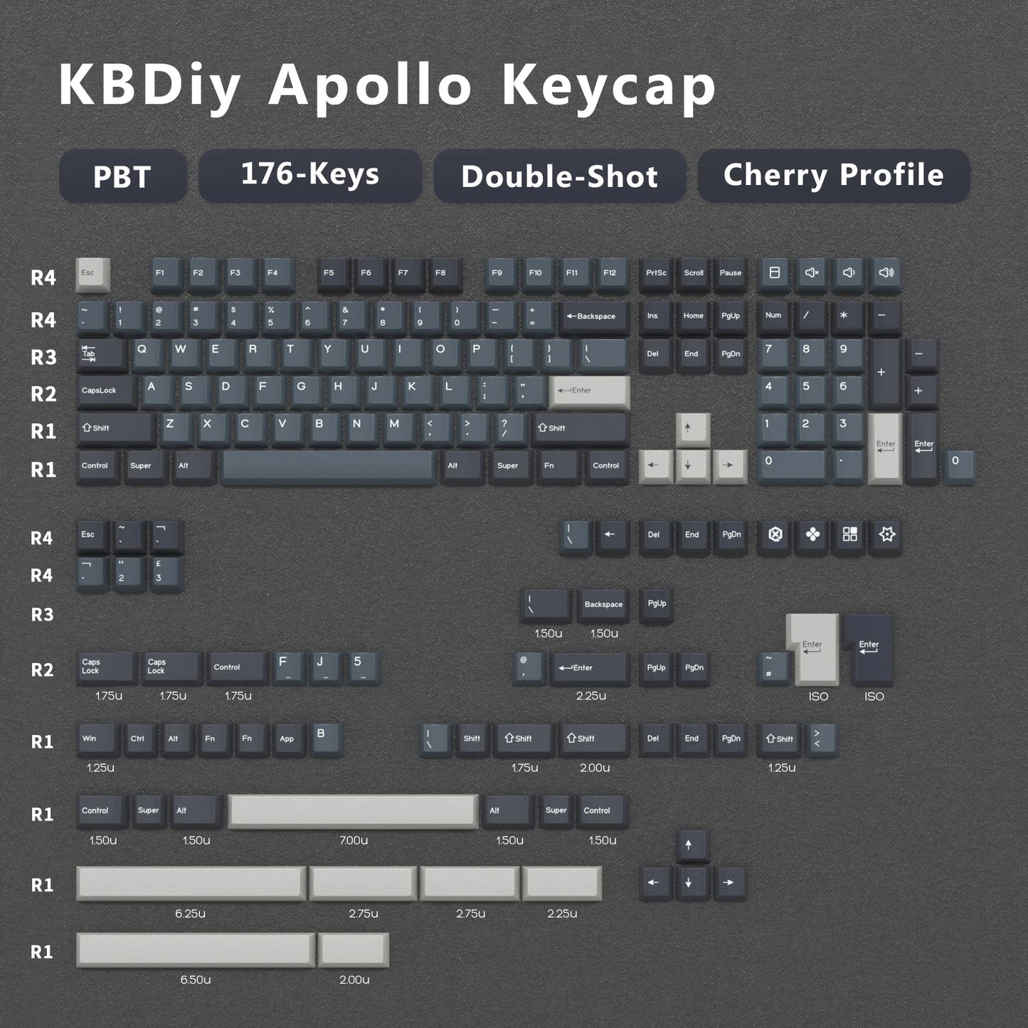 KBDiy GMK MarrsGreen Keycap Cherry Profile Double Shot PBT ISO Keycaps For DIY Gamer Mechanical Keyboard Kit Gaming Point KeyCap