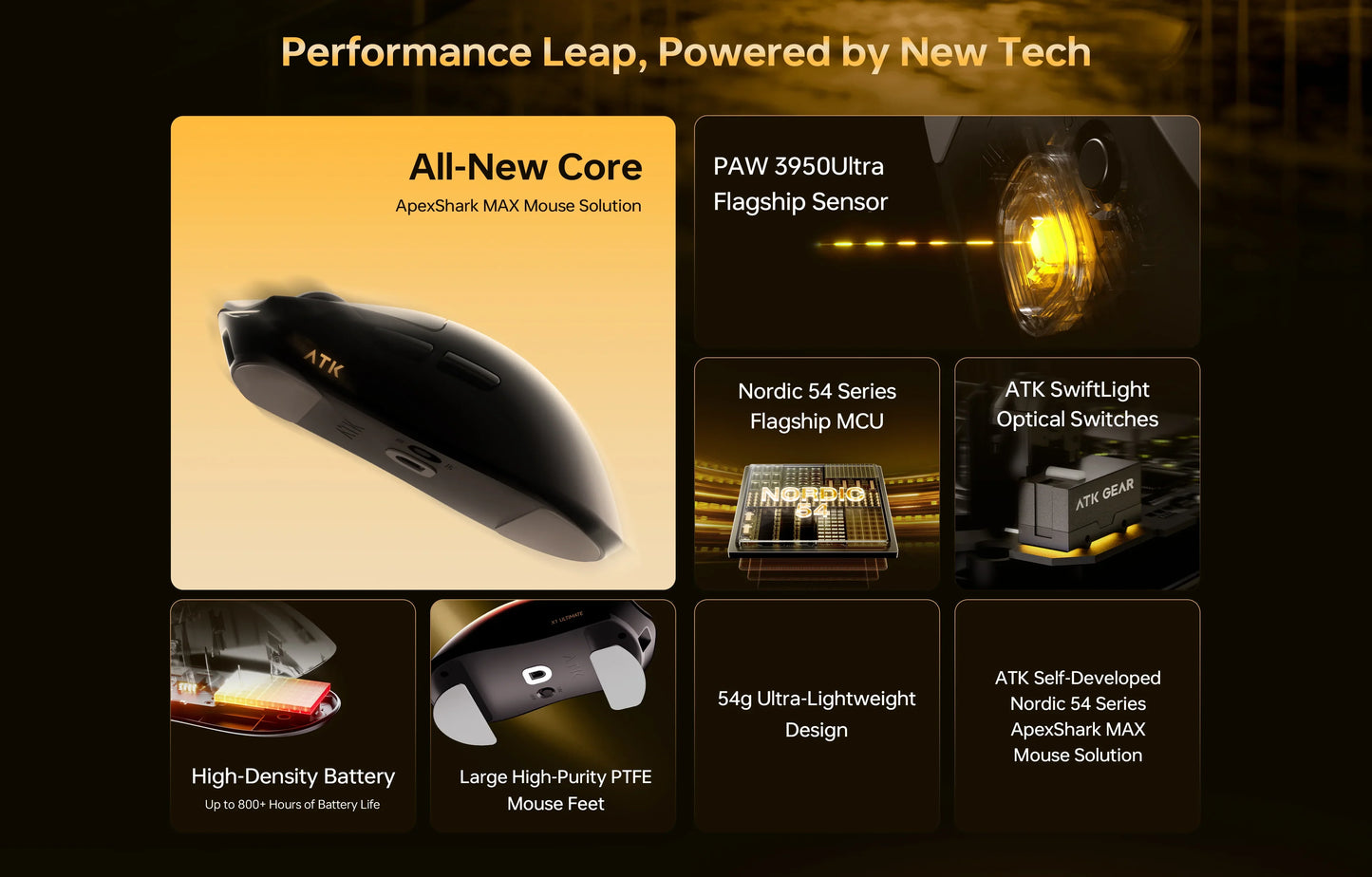 ATK Blazing Sky X1 V2 Series Wireless Mouse Dual Mode Paw 3950 Ultra 8K Return Rate Custom Ergonomics E-Sport Gaming Office Mouse