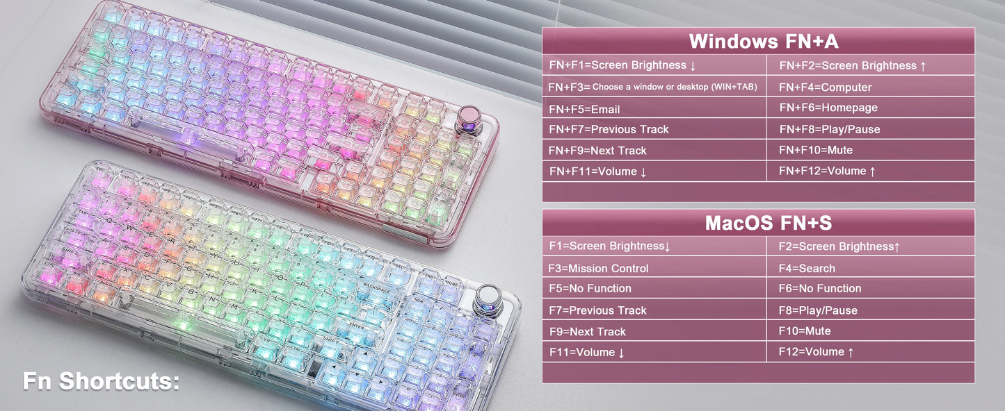 YUNZII X98 Pink QMK/VIA Wireless Transparent RGB Keyboard, Hot-Swap Gasket Mechanical Gaming Keyboard, Pre-lubed Knob Keyboard