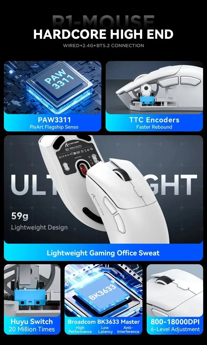 ATTACK SHARK R1 59g Ultra-light Mouse have PAW3311,18000DPI,400IPS,40G,1000Hz,Tri-Mode,Broadcom BK3633 Master,20 Million Times