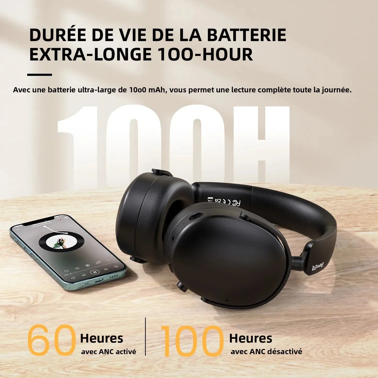 Oneodio SuperEQ A200 kabellose Bluetooth 5.4 ANC-Kopfhörer – Over-Ear-Noise-Cancelling-Headset mit ENC-Mikrofon, Hi-Res Audio & App-Steuerung