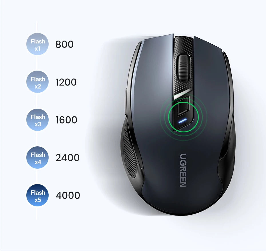 Ratón inalámbrico UGREEN Bluetooth 5.0 ergonómico, 4000DPI, 6 botones silenciosos, para MacBook, tabletas, portátiles, ordenador PC, 2.4G