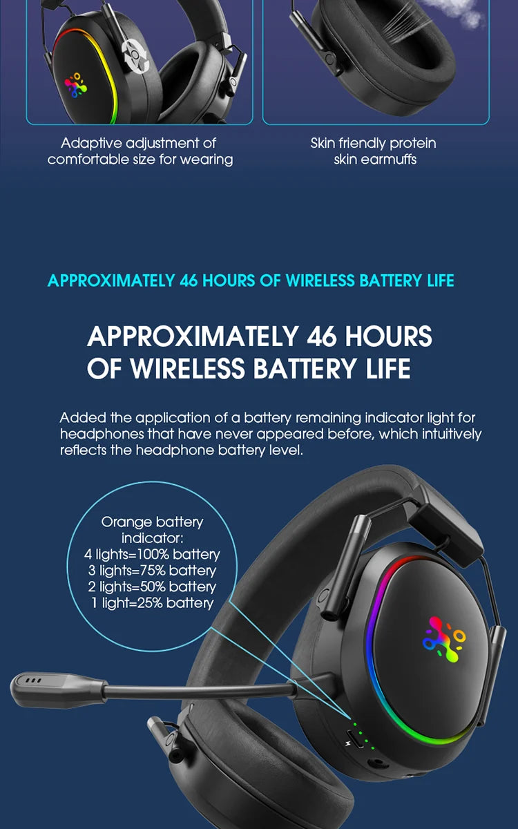 LDON kabelloses Gaming-Headset PS5 PS4 Bluetooth 2.4GHz Kopfhörer 3D-Surround-Sound Noise-Cancelling-Mikrofon niedrige Latenz